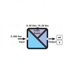 schema_z202