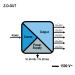 z-d-out schema