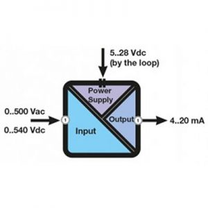 z202-lp schema