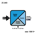 schema zc-24di